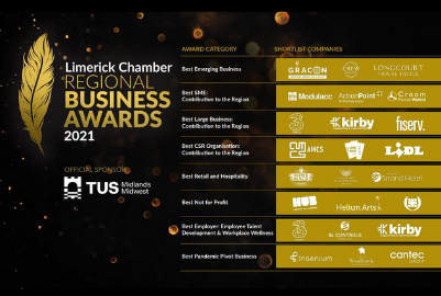 Limerick Chamber Regional Business Awards 2021 Shortlist 